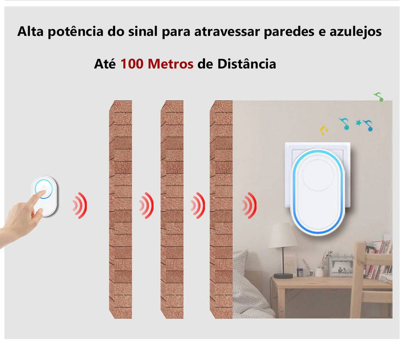 Campainha Sem Fio Inteligente/SoundCampain - Mega Store