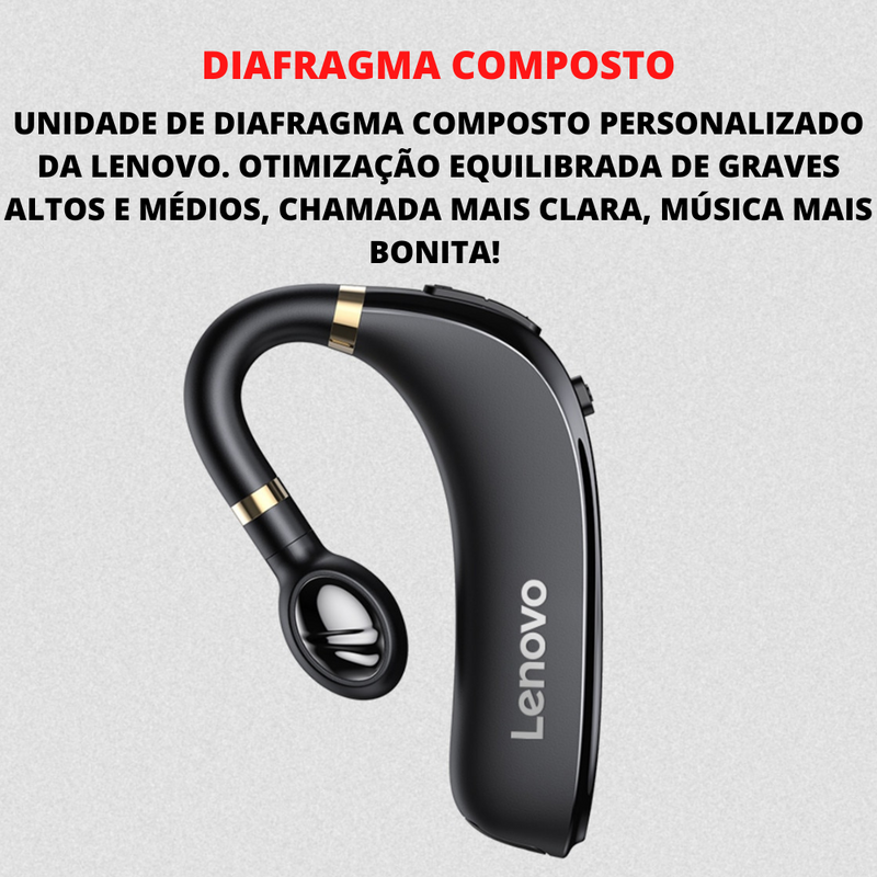 Fone de Ouvido Lenovo HX106 Pro Original - Mega Store