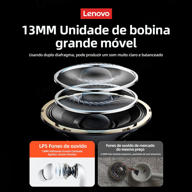 Fone Lenovo LP5 Original - Mega Store